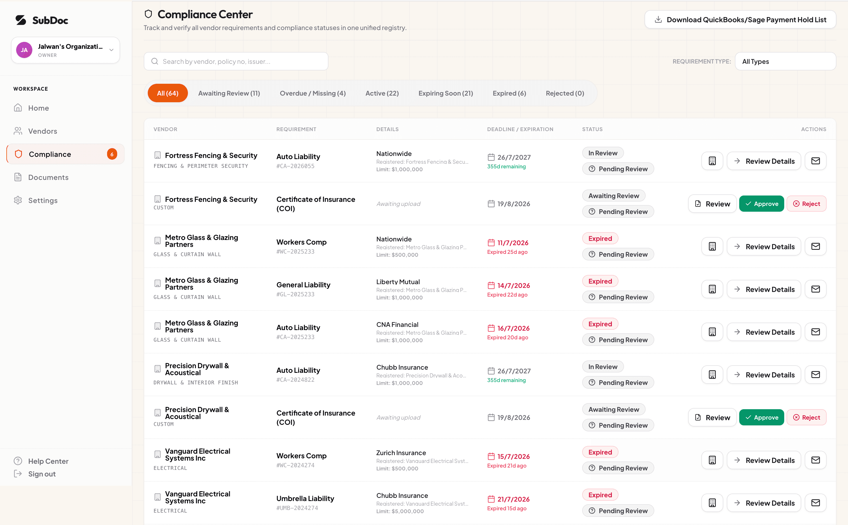 SubDoc compliance center listing vendors with expiring and expired coverage